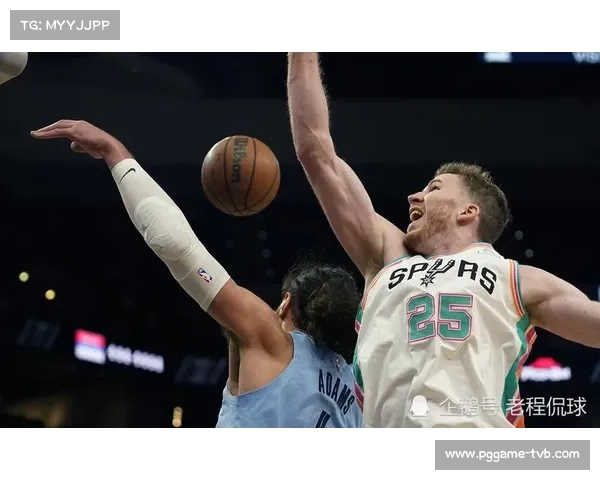 战术复盘：马刺挡拆战术击穿灰熊联防体系