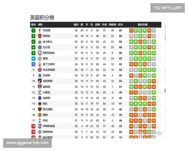 欧战赛事赛程调整，影响水晶宫等队英超比赛时间安排